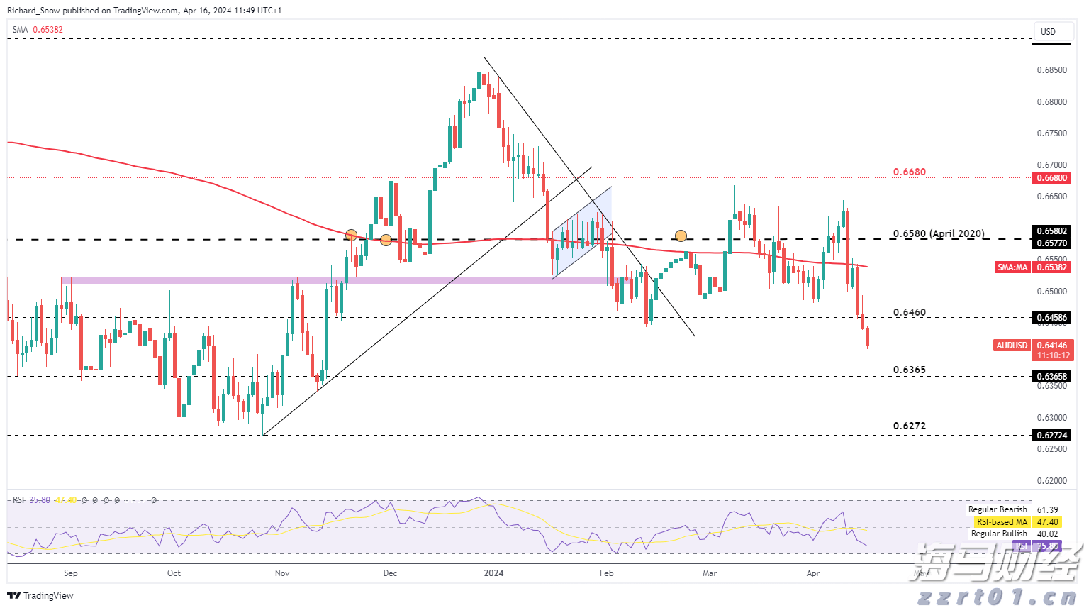 积极备战，蓄力全运会！广东男篮结束三站热身赛